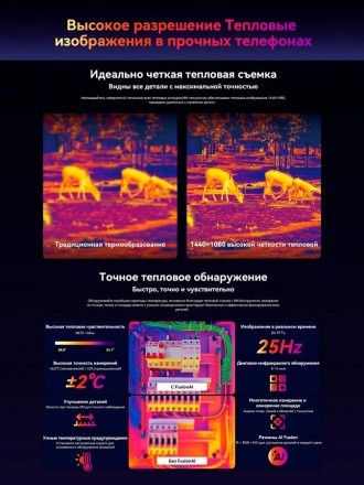 DOOGEE S300 Plus Thermal